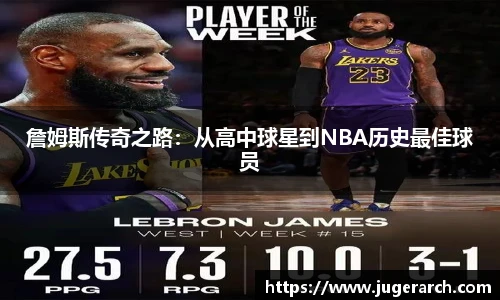 詹姆斯传奇之路：从高中球星到NBA历史最佳球员