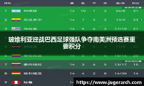 玻维利亚迎战巴西足球强队争夺南美洲预选赛重要积分