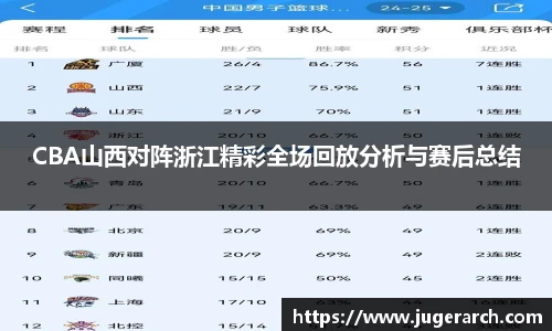 CBA山西对阵浙江精彩全场回放分析与赛后总结